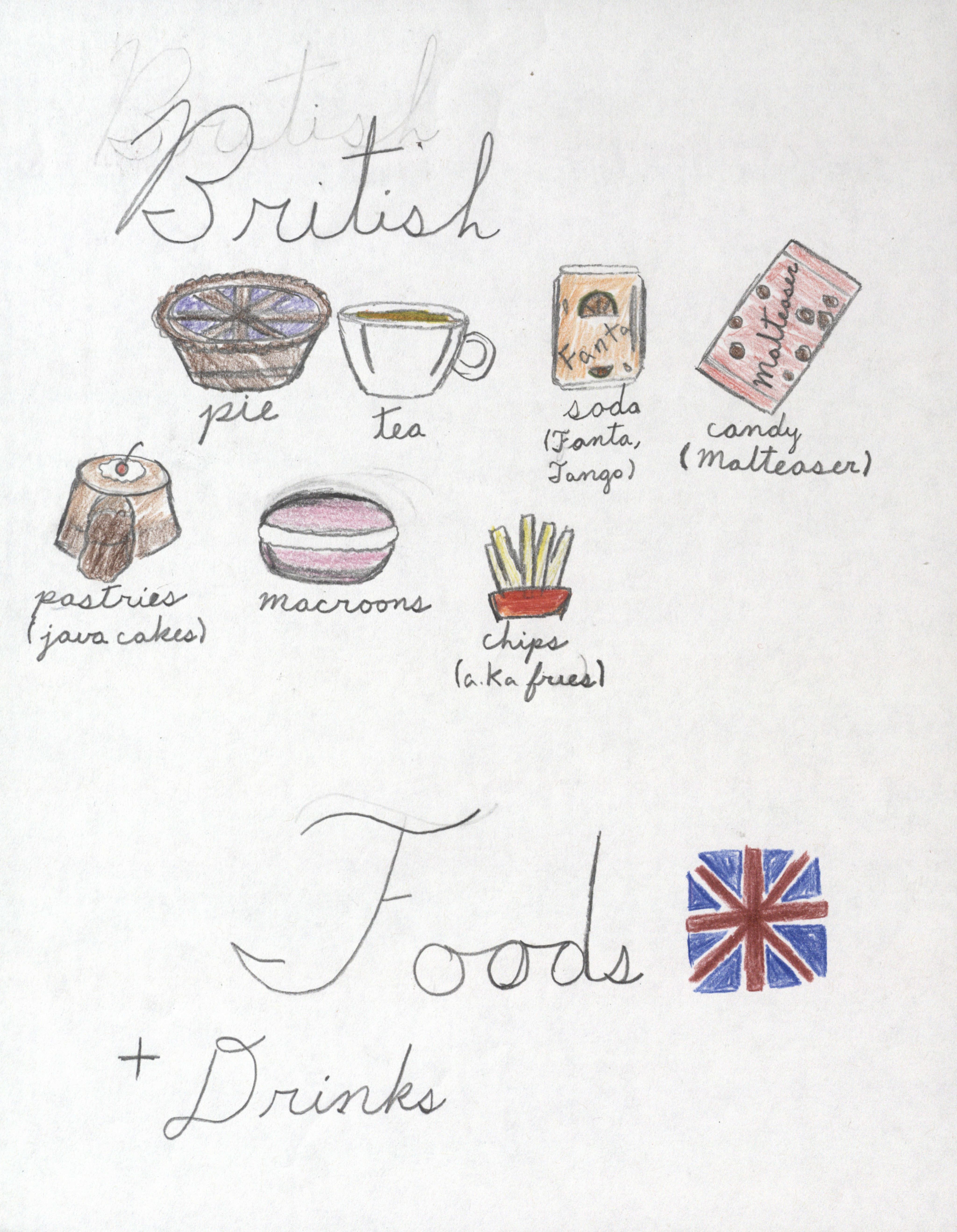 Child's drawing showing different food and drink they have found in Britain. The drawings show pie, tea, Fanta, Maltesers, pastries, macaroons, and chips
