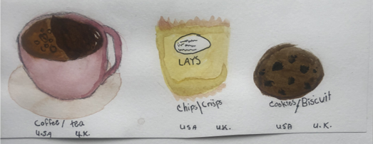 Child's drawing showing that in the US coffee is more popular and in the UK tea is the drink of choice. That what Americans call chips in the UK are called crisps, and that American cookies are British biscuits.