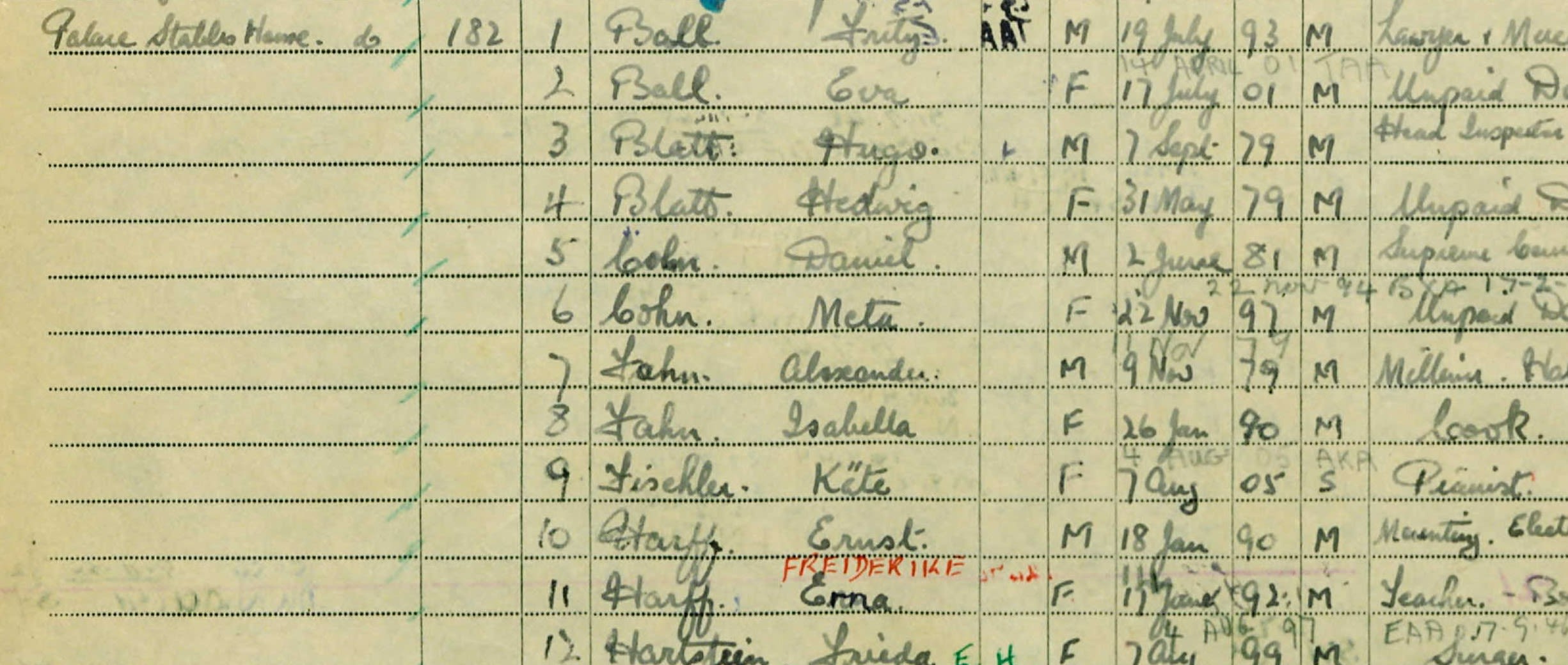Close up view of the 1939 Register, which contains handwritten information arranged in columns. Here we can see the names of some of the people living at Palace House Stables - Hugo and Hedwig Blatt, Daniel and Meta Cohn, Alexander and Isabella Fahn, Kate Fischler, and Ernst Harff.